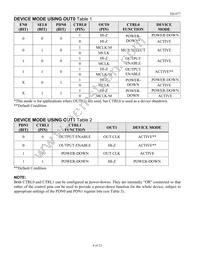 DS1077U-100+W Datasheet Page 4