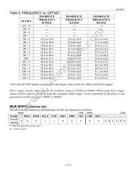DS1085LZ-5+W Datasheet Page 6