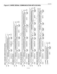 DS1085LZ-5+W Datasheet Page 15