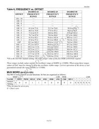 DS1085Z-25+ Datasheet Page 6