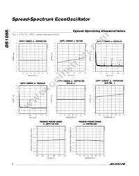 DS1086HU-C01+ Datasheet Page 6