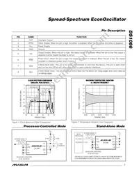 DS1086HU-C01+ Datasheet Page 7