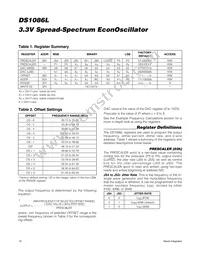 DS1086LU-533+W Datasheet Page 10