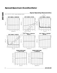 DS1086Z-42M Datasheet Page 6