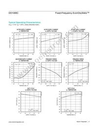 DS1088CX-133+T Datasheet Page 4