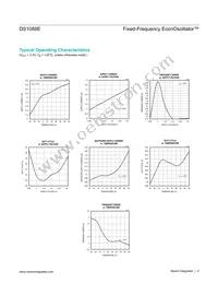 DS1088EN-133+ Datasheet Page 4