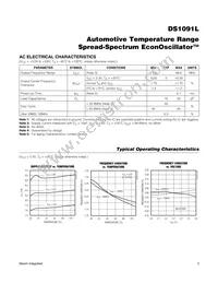 DS1091LUA-190/V+T Datasheet Page 3