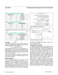 DS1094LU+ Datasheet Page 7