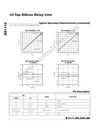 DS1110E-150+ Datasheet Page 4