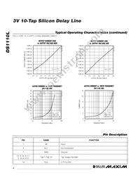 DS1110LE-100/T&R Datasheet Page 4