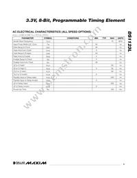 DS1123LE-100+ Datasheet Page 3