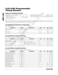 DS1124U-25+ Datasheet Page 2