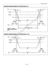 DS1244WP-120IND+ Datasheet Page 17