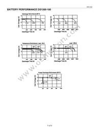 DS1260-50 Datasheet Page 5