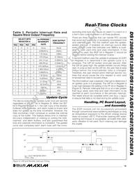 DS12885TN+ Datasheet Page 19