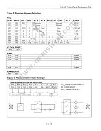 DS1302Z+T&R/C07 Datasheet Page 9