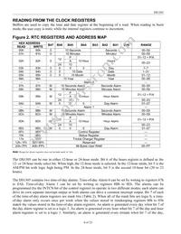 DS1305EN/T&R Datasheet Page 6