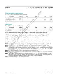 DS1308U-3+ Datasheet Page 4