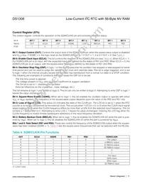 DS1308U-3+ Datasheet Page 11