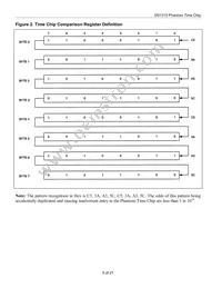 DS1315EN-5+T&R Datasheet Page 5