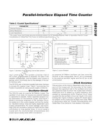 DS1318E+T&R Datasheet Page 9