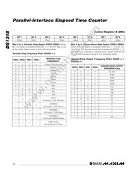 DS1318E+T&R Datasheet Page 12