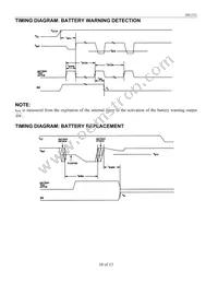 DS1321E+T&R Datasheet Page 10