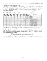 DS1339C-33 Datasheet Page 15