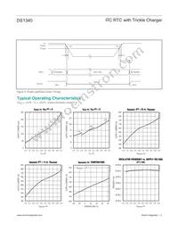 DS1340U-33/T&R Datasheet Page 5