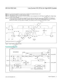 DS1341T+ Datasheet Page 4