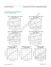 DS1341T+ Datasheet Page 5