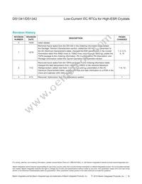 DS1341T+ Datasheet Page 16