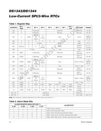 DS1344D-33+ Datasheet Page 12