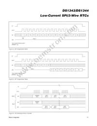 DS1344D-33+ Datasheet Page 17