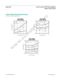 DS1347T+ Datasheet Page 4