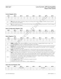 DS1347T+ Datasheet Page 11