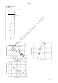 DS135AE Datasheet Page 2