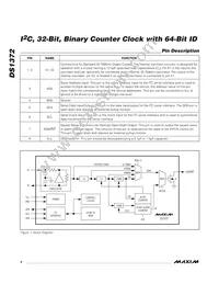 DS1372U+T&R Datasheet Page 4