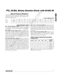 DS1372U+T&R Datasheet Page 7