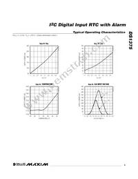 DS1375T+ Datasheet Page 5
