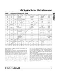 DS1375T+ Datasheet Page 7