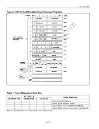 DS1386P-8-120+ Datasheet Page 8