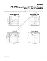 DS1388Z-3+T&R Datasheet Page 7