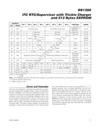 DS1388Z-3+T&R Datasheet Page 11