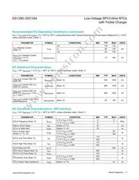 DS1393U-18+T&R Datasheet Page 3