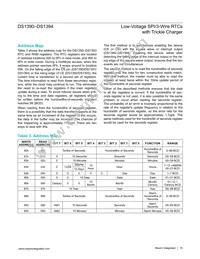 DS1393U-18+T&R Datasheet Page 15