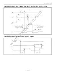 DS14285SN+T&R Datasheet Page 21