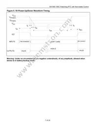 DS1500YEN+ Datasheet Page 7