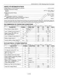 DS1501YSN+T&R Datasheet Page 2