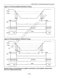 DS1501YSN+T&R Datasheet Page 7